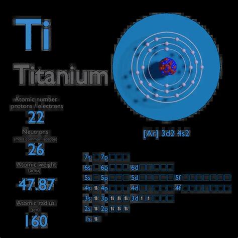 Titanium Atom Model 3d