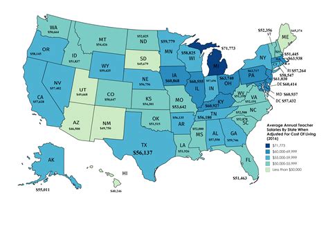 Average Annual Teacher Salaries By State When Adjusted For Cost Of