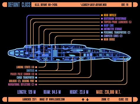 Star Trek Blueprints LCARS Schematics
