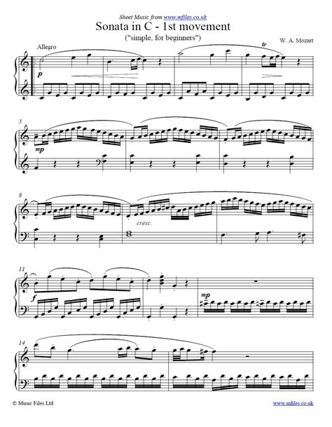 Wolfgang Amadeus Mozart Piano Sonata In C 1st Movement Download