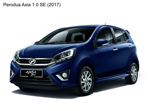 ** small size app ** ** view latest update in notification without open app ** ** view the latest fuel price anytime with or without internet access **. Perodua Axia (2017) Price in Malaysia From RM22,990 ...