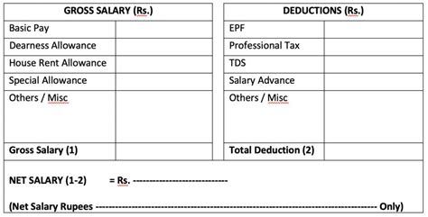 Excel Salary Slip Format Xaserpulse