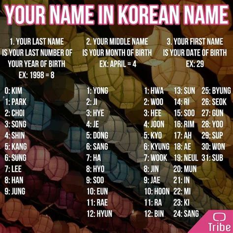 Korean Name Generator Female With Meaning