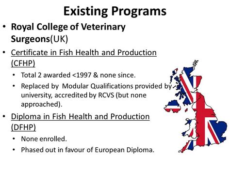 Aquatic Veterinary Board Certification And Specialisation Programs Youtube