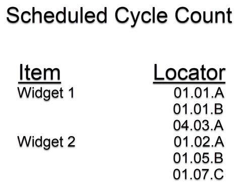 Differences Between Scheduled And Opportunistic Counting Perficient Blogs