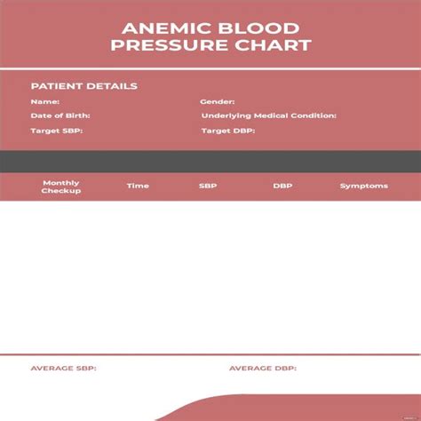 Blood Pressure Chart Template 36 Free Excel Pdf Word Documents Download