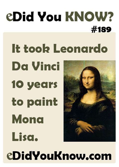 Interesting Facts About Mona Lisa Painting View Painting