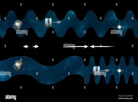 Warp Drive Illustration Of A Spacecraft Travelling From Earth Left