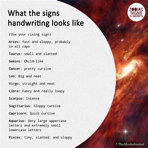 What The Signs Handwriting Looks Like Zodiac Signs Gemini Zodiac Signs Astrology Zodiac