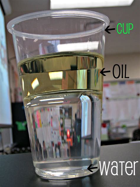 Consumer Chemistry Lets Mix Oil And Water Part 2 Thermodynamics