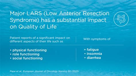 Impact Of Low Anterior Resection Syndrome Lars On Quality Of Life