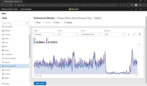 New Performance Monitor For Windows Server Thomas Maurer