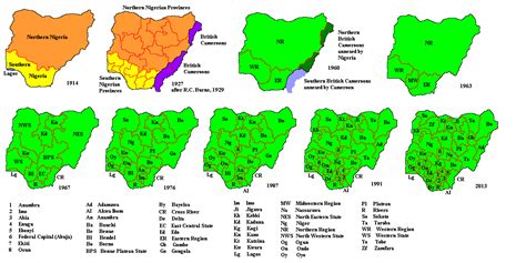 Whkmla History Of Nigeria