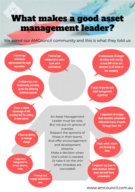 What Makes A Great Asset Management Leader Asset Management Council