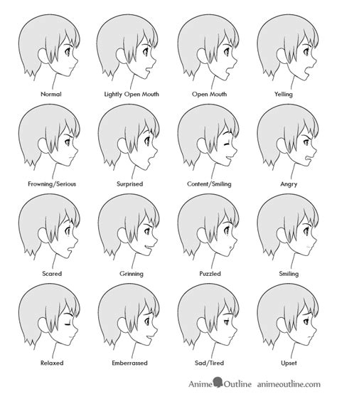 How To Draw Anime Male Facial Expressions Side View A