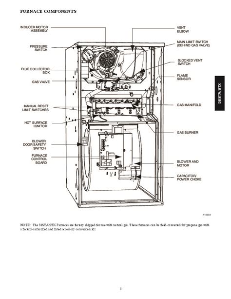 Carrier 58st 7pd Gas Furnace Owners Manual