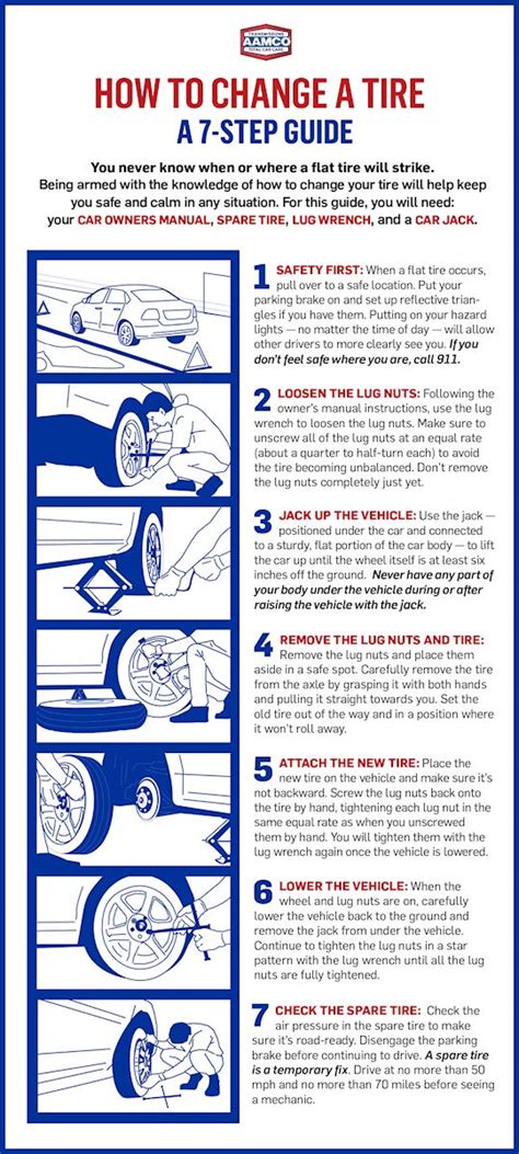 Let's see the steps to make a tire changing successful. AAMCO Blog | Tire Maintenance Safety Tips for Teen Drivers