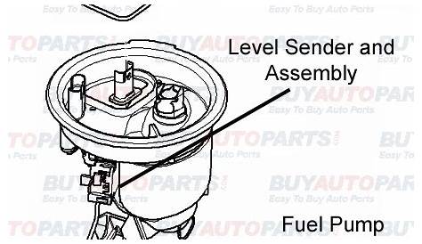 fuel pump car diagram
