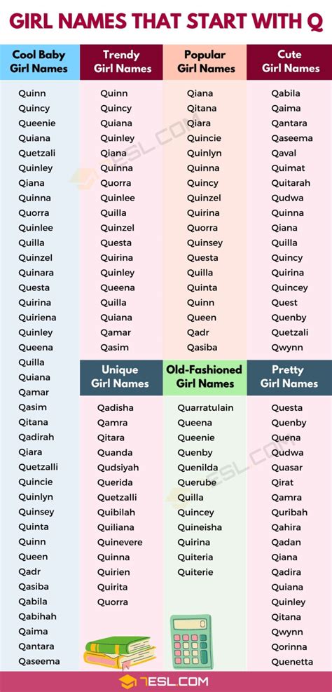 88 Cool Girl Names That Start With Q Unique Q Girl Names 7esl