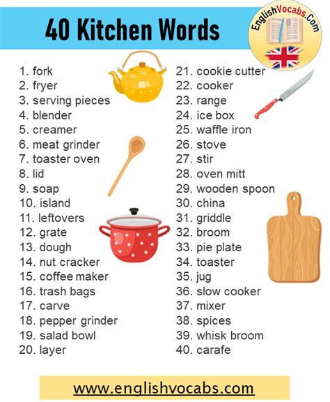 40 Kitchen Utensils Vocabulary Kitchen Words List English Vocabs