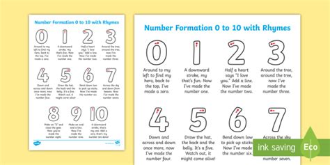 Number Formation Rhymes Teaching Mama Free Printable Number Formation