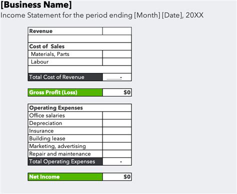 A Guide To Financial Statements With Template Quickbooks Canada Blog