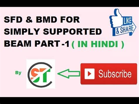 Reload to refresh your session. SFD AND BMD FOR SIMPLY SUPPORTED BEAM IN HINDI part 1 ...