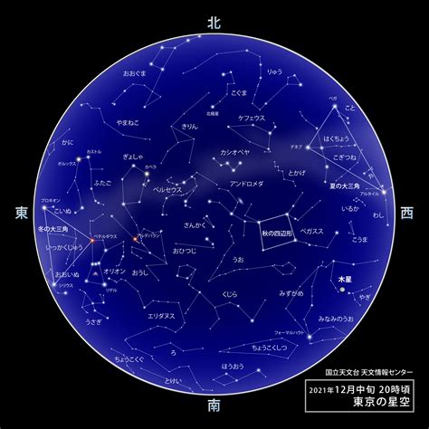 皆既日食を観察 sur gans creek recreation area. 東京の星空・カレンダー・惑星（2021年12月） | 国立天文台(NAOJ)
