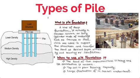 What Is Pile Foundation What Are The Uses Of Differen
