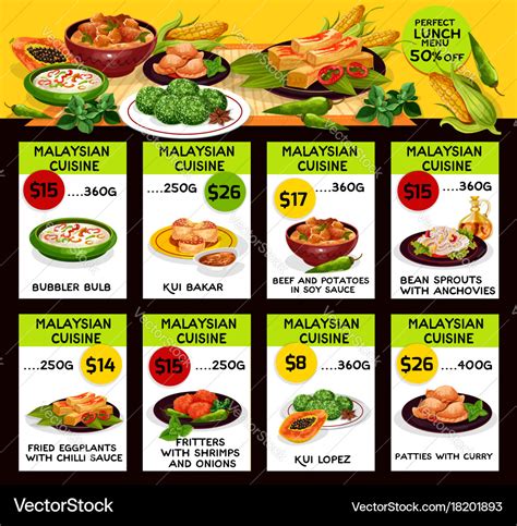 Malaysian Cuisine Menu Malaysia Food Dishes Vector Image The Best