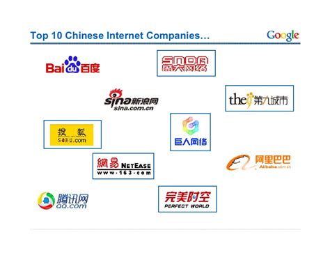 Top 10 Chinese Internet Companies
