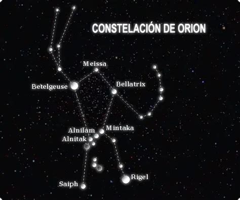 Constelación De Orión Historia Significado Y Mucho Más