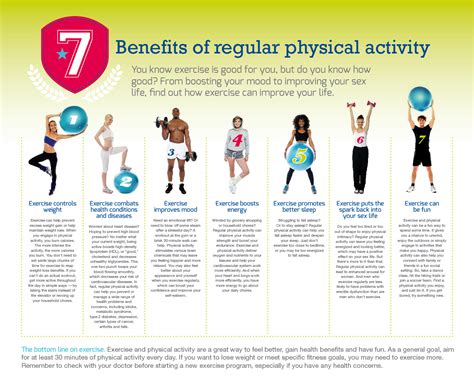 Benefits Of Regular Physical Activity - Infographic Facts