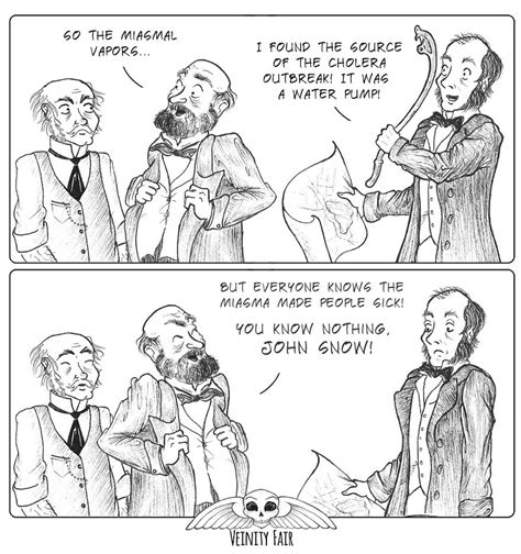 My 20 Comics About The Fascinating But Gruesome Victorian Era Bored Panda