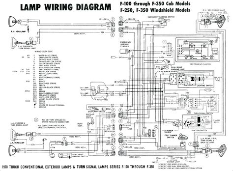 100%100% found this document useful, mark this document u1 rear combination lamp (rh). American Standard Wiring Diagram | Free Wiring Diagram