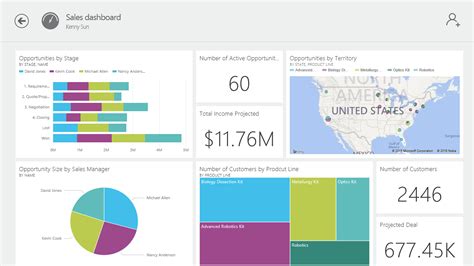 Find and download power bi tools, gateways, and apps to help build reports and monitor your data from anywhere. The Power BI app for Windows is now available | Blog de ...