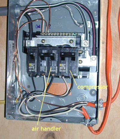 100 amp sub panel wired from 200 amp panel diagram square d 100 amp panel wiring diagram collection wire size breaker most residential subpanel wiring Square D Homeline 100 Amp Subpanel Wiring Diagram
