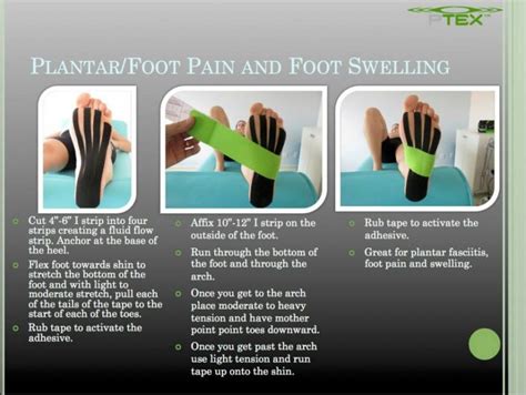 Foot Pain Performtex Theratape Education Center