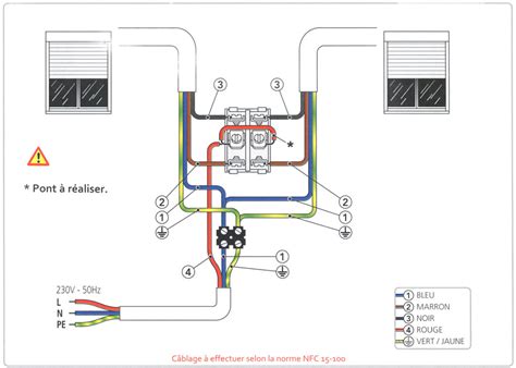 Faites cheminer vos câbles dans la gaine prévue à cet effet jusqu'au bornier étape 3 : Comment Fonctionne Un Volet Roulant Electrique | Idées ...