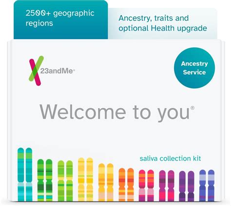 23andme Ancestry Service Dna Test Kit Review Test Kits Here