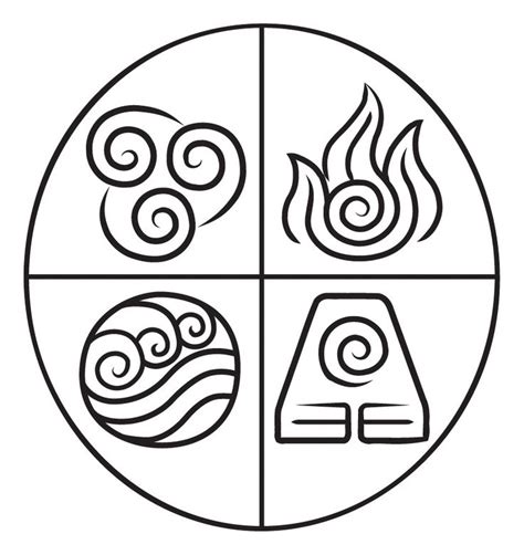 The 4 Nations Symbol Avatar The Last Airbender
