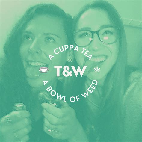 A Cuppa Tea Podcast On Spotify