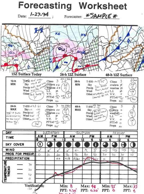 As a class answer the following questions students draw a picture for each word about the weather. Forecasting Weather Map Worksheet 1 Weather Instruments Worksheet Answers in 2020 | Map ...
