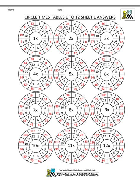 36 Stunning Times Tables Worksheets Design 36 Stunning Times Tables Wo