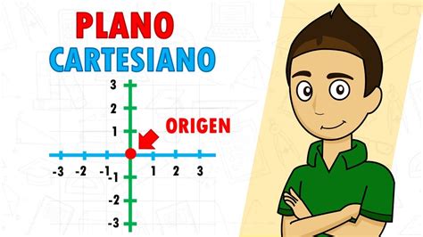 Cómo localizar puntos en el plano cartesiano de manera efectiva