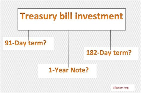 Https://tommynaija.com/quote/1 Year Treasury Note Quote