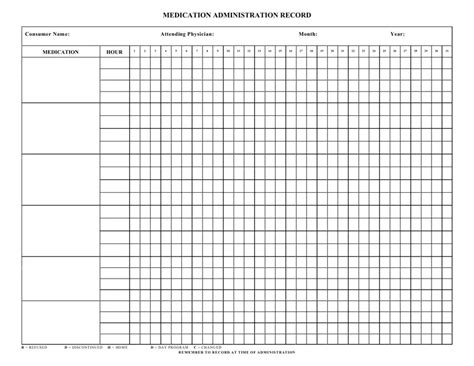 Medication Administration Record Template Free Of Medication Schedule