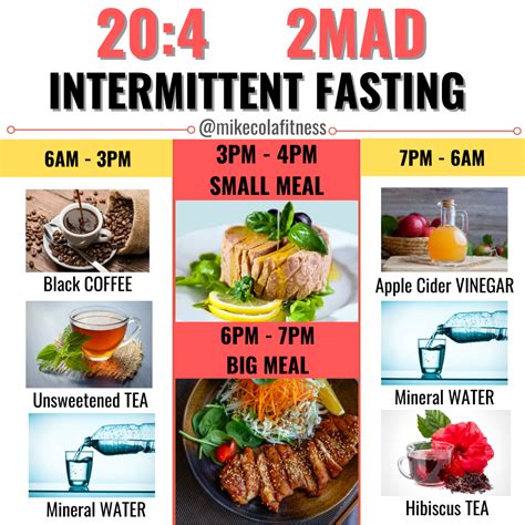 Intermittent Fasting 20 4 Everyday Keitopherigoabriellepagesdev