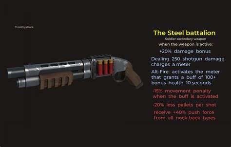 Steel Battalion Weapon Concept Idea Tf2