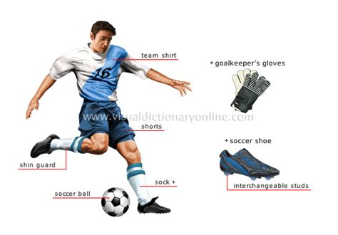 Law 4 The Players Equipment Understanding Soccer